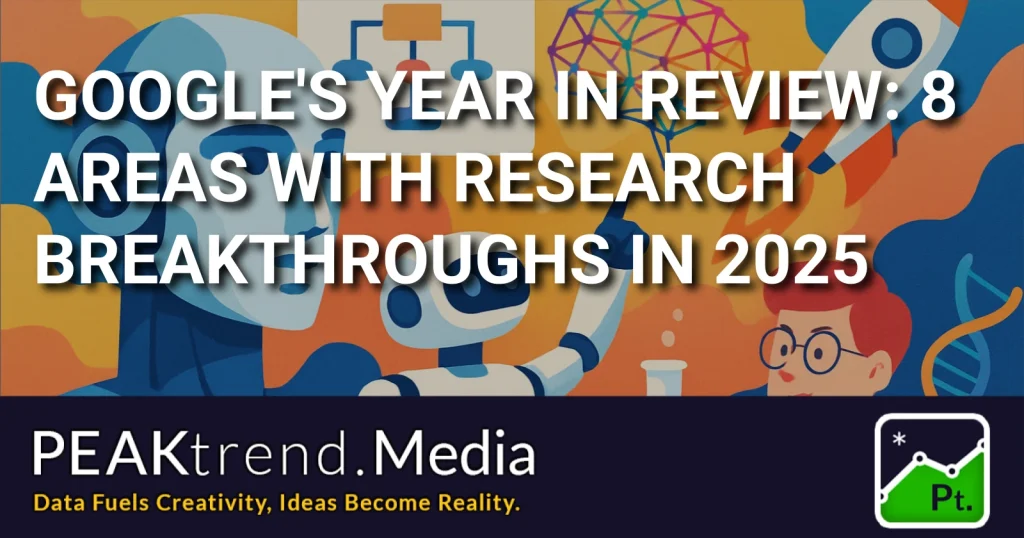 Illustration of AI, robots, and science with text about Google's 2025 research breakthroughs